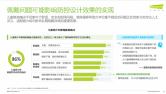 到下学后的公园勾当